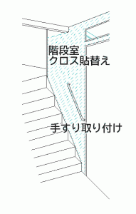 A3-32_web用イメージ図