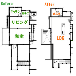 図面LDK